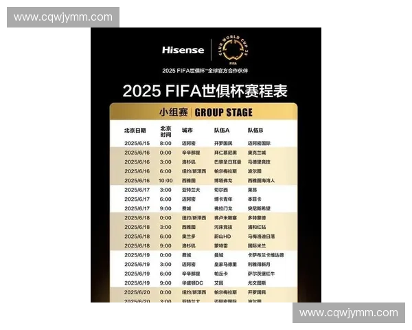 世界杯官方最新消息聚焦赛程升级票务开售全球球迷迎来观赛新热潮